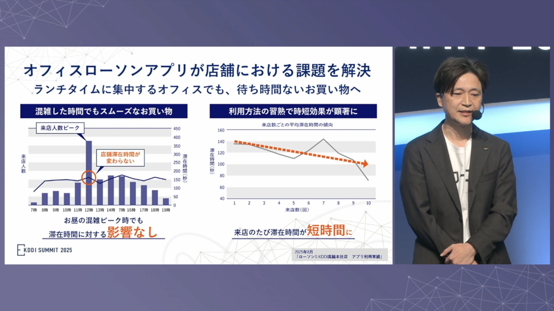 オフィスローソンではアプリに特化することで、混雑する時間帯でもスムーズな買い物を実現しているという
