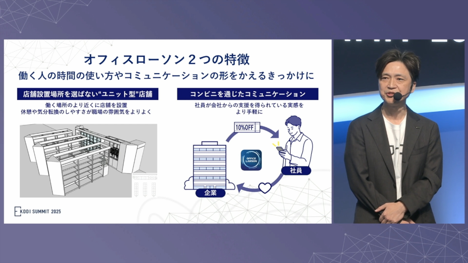 オフィスローソンは店舗の設置場所を選ばない「ユニット型」店舗を展開可能。アプリとコンビニを通じて、社員と会社のコミュニケーションを図ることもできる