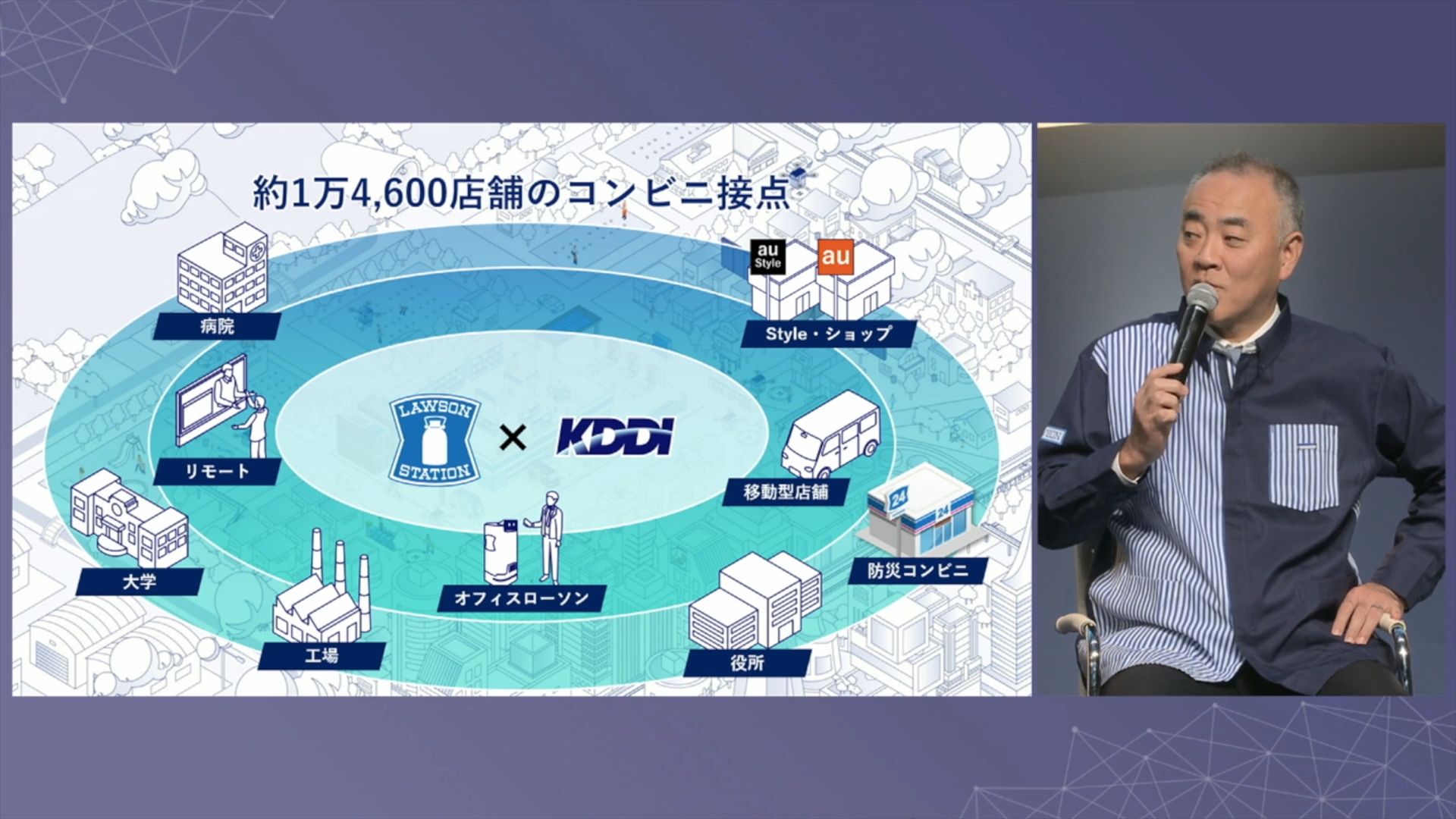 ローソンとKDDIは薬1万4600店舗のコンビニ接点に加え、「オフィスローソン」や「防災コンビニ」など、新しい取り組みをスタートさせている