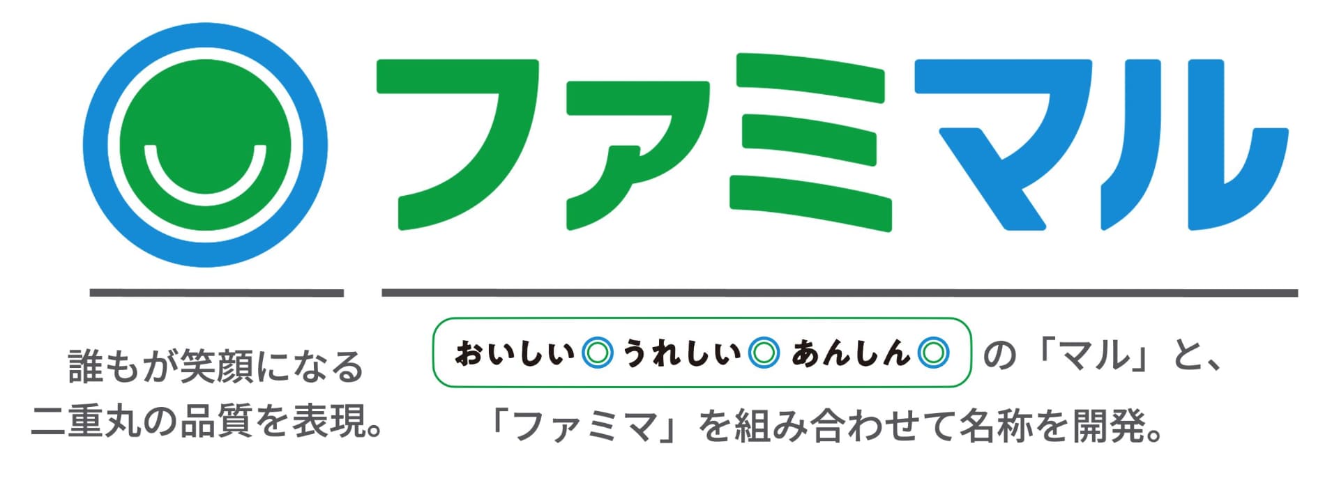 「ファミマのPB商品であることがすぐわかる」「ファミマが自信を持って薦めるクオリティであることが伝わる」「老若男女あらゆる世代・性別の方々が理解できる」ことをファミマルの名前とロゴに込めている