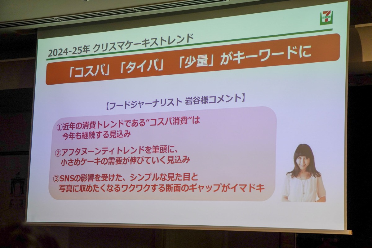 2024-2025年クリスマスケーキトレンド