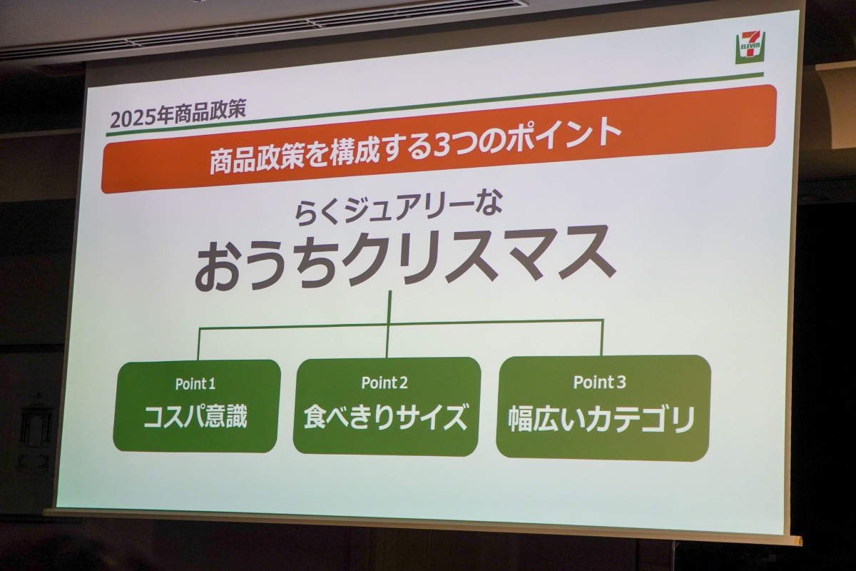 セブン-イレブンの2025年商品政策