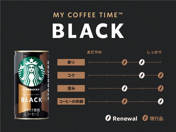 リニューアルされるパッケージ