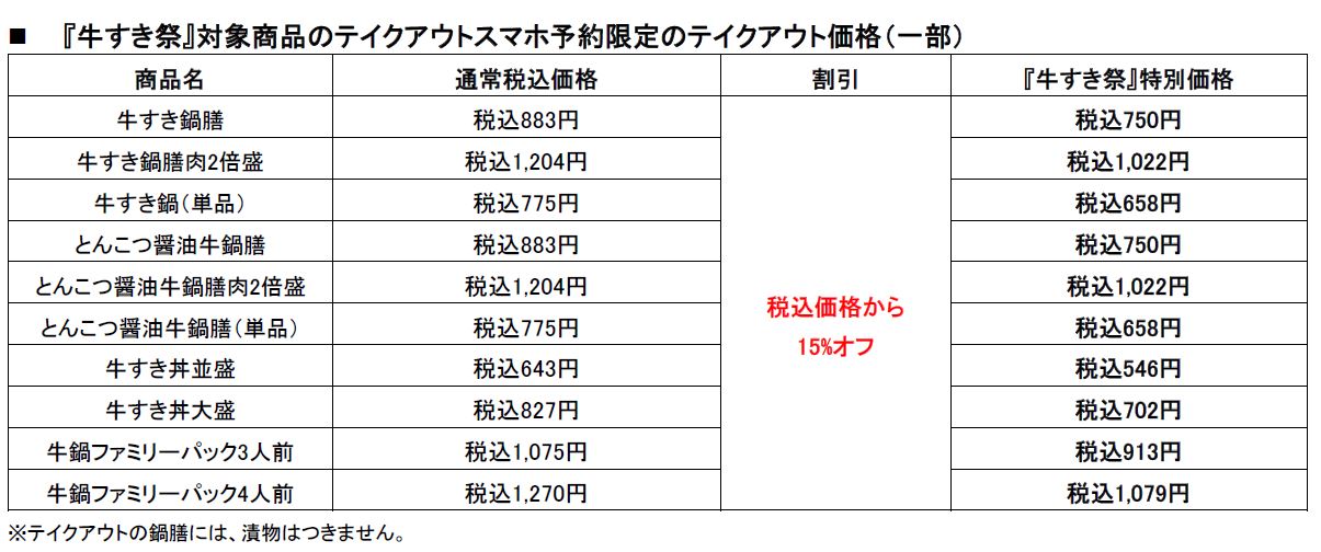 テイクアウトスマホ予約限定対象商品一部（15％オフ）