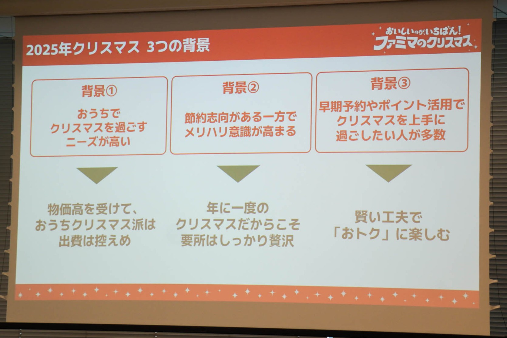 2025年クリスマス 3つの背景