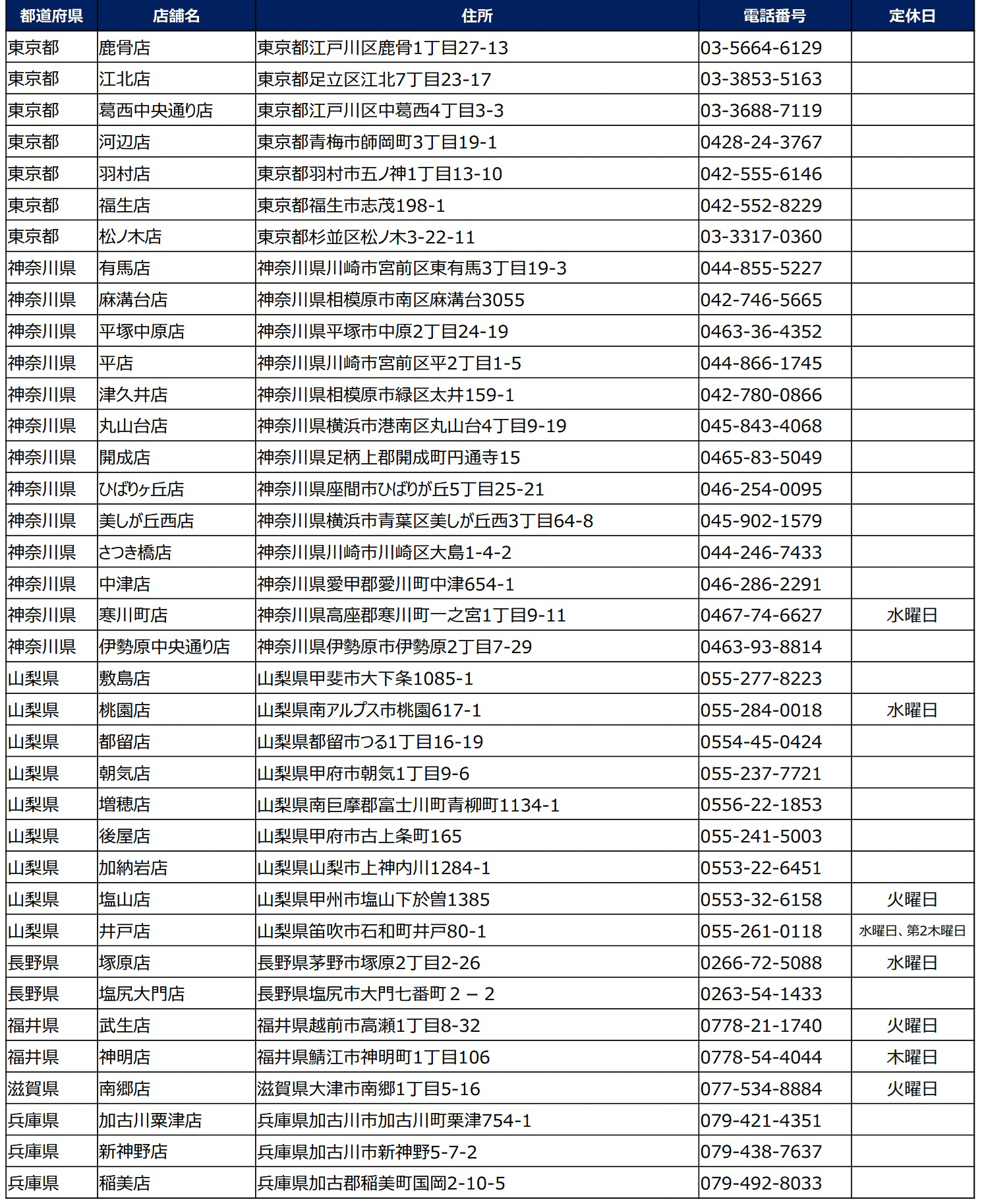 小僧寿し「【創業祭】第2弾！超大感謝祭！」実施店舗リスト