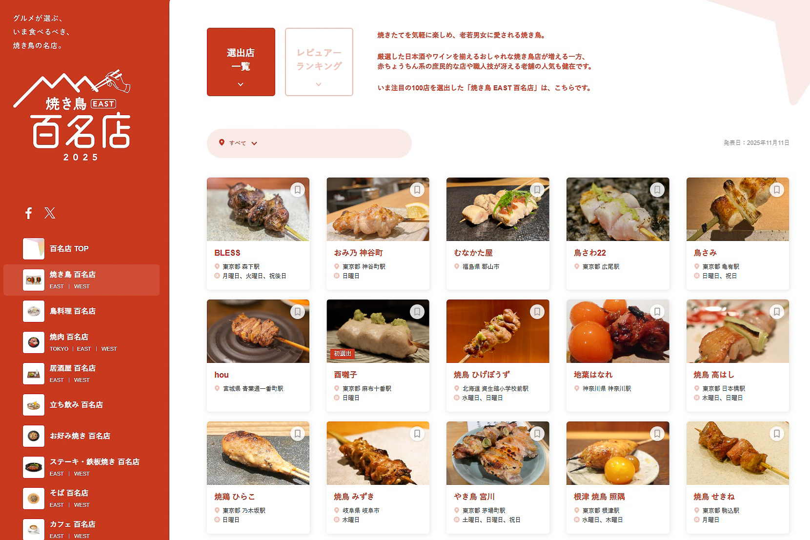 食べログ 焼き鳥 百名店 2025