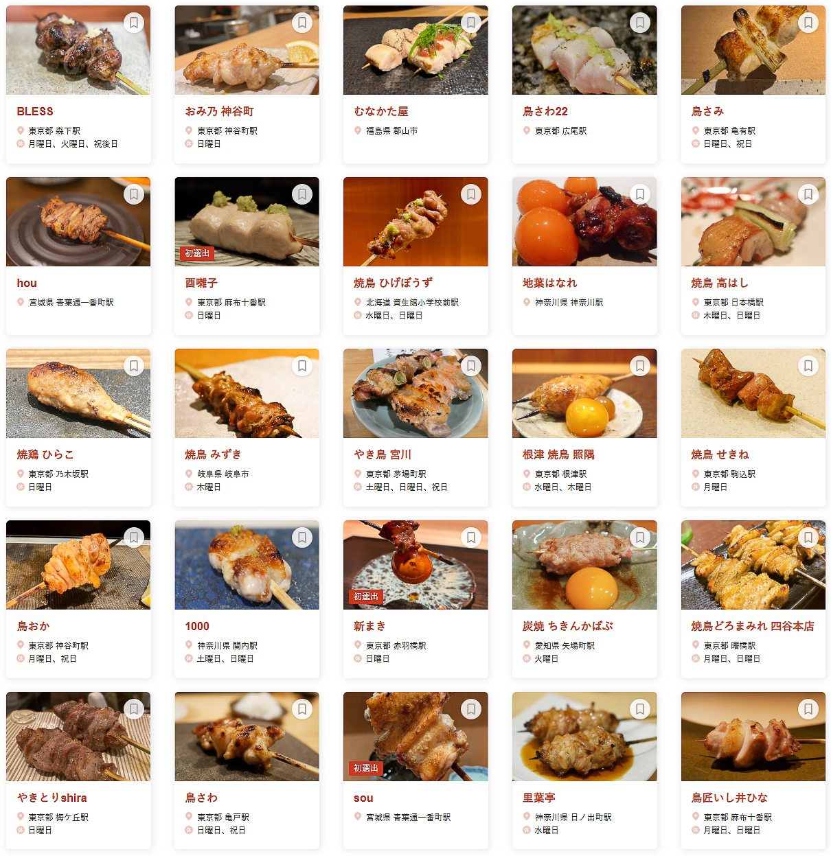 「食べログ 焼き鳥 EAST 百名店 2025」に選ばれた100店