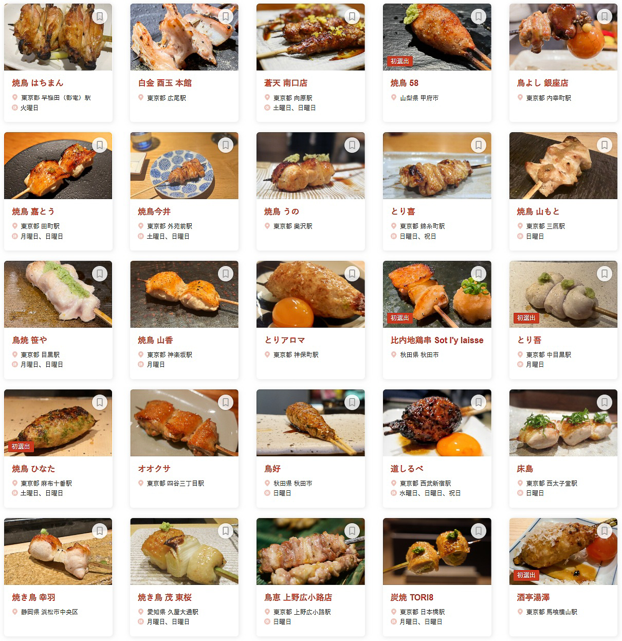 「食べログ 焼き鳥 EAST 百名店 2025」に選ばれた100店