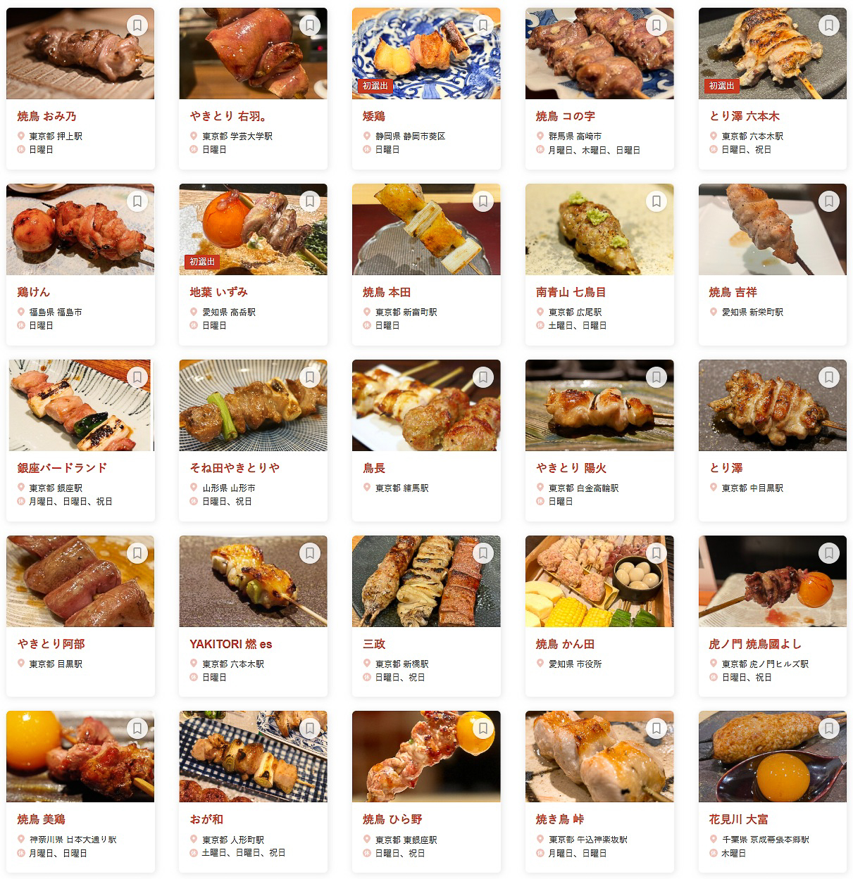 「食べログ 焼き鳥 EAST 百名店 2025」に選ばれた100店