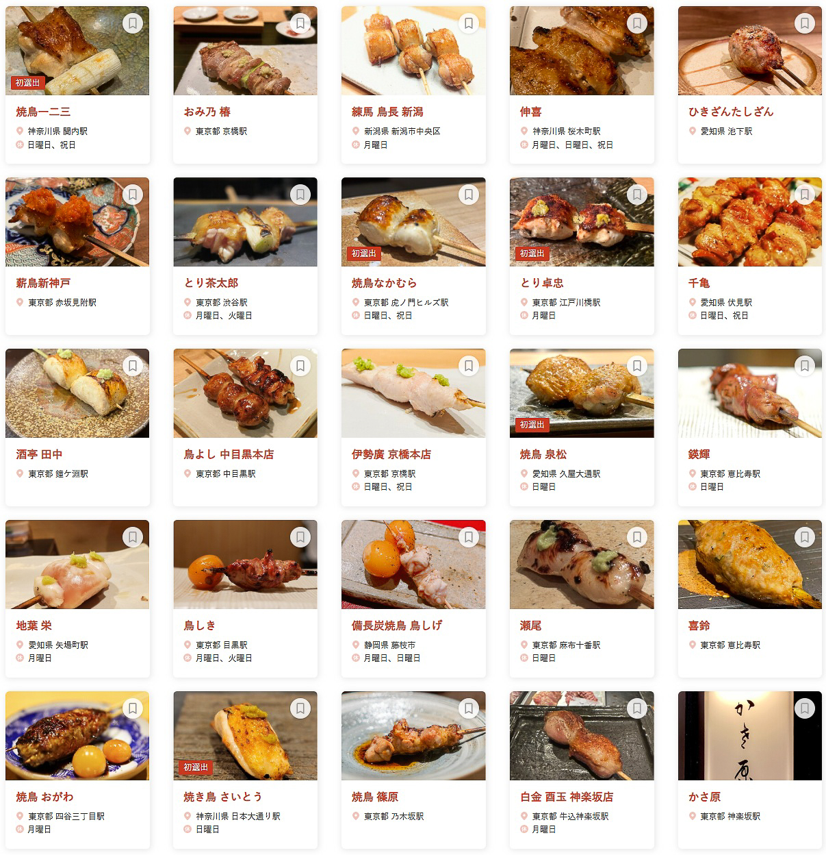 「食べログ 焼き鳥 EAST 百名店 2025」に選ばれた100店