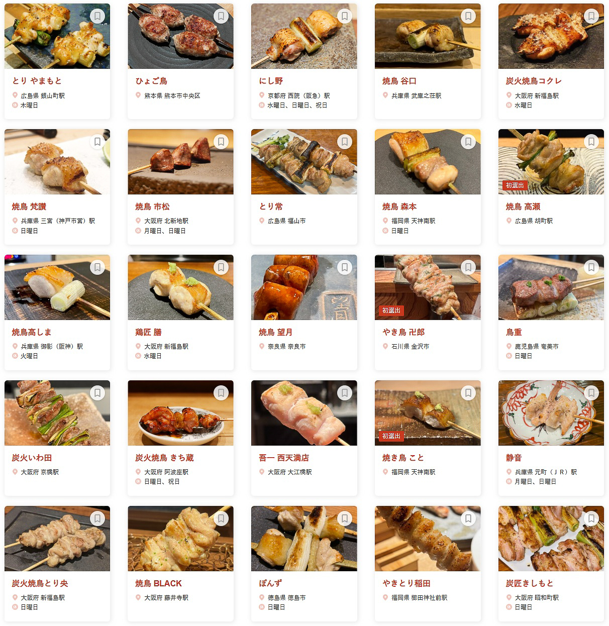 「食べログ 焼き鳥 WEST 百名店 2025」に選ばれた100店