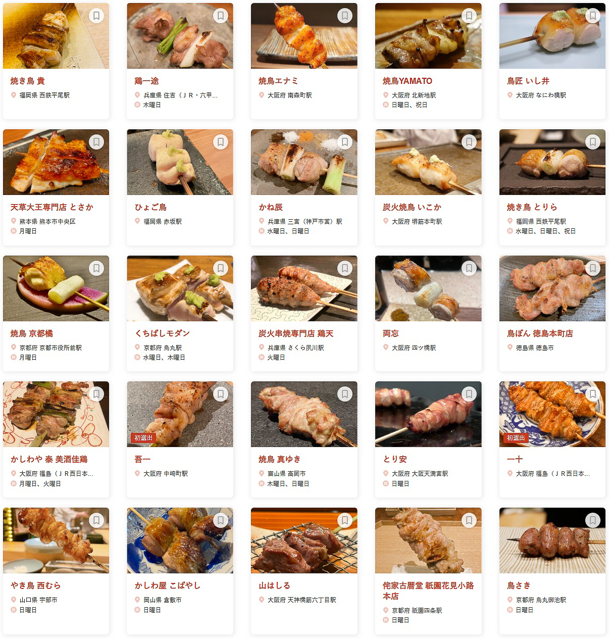 「食べログ 焼き鳥 WEST 百名店 2025」に選ばれた100店