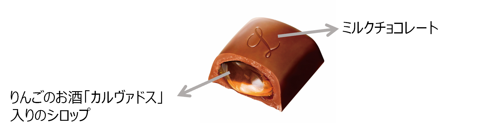 りんごの洋酒を使用したシロップとミルクチョコ