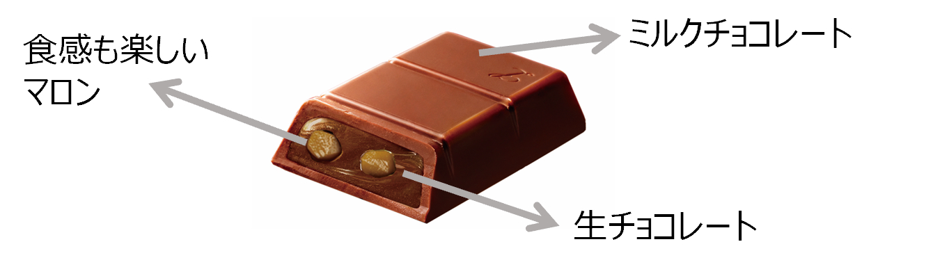 アルコール分が控えめの洋酒チョコレート