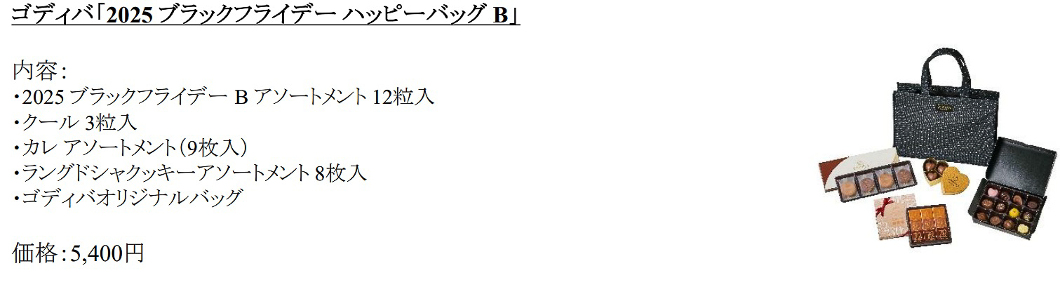 「2025 ブラックフライデー ハッピーバッグ B」（5400円）の詳細