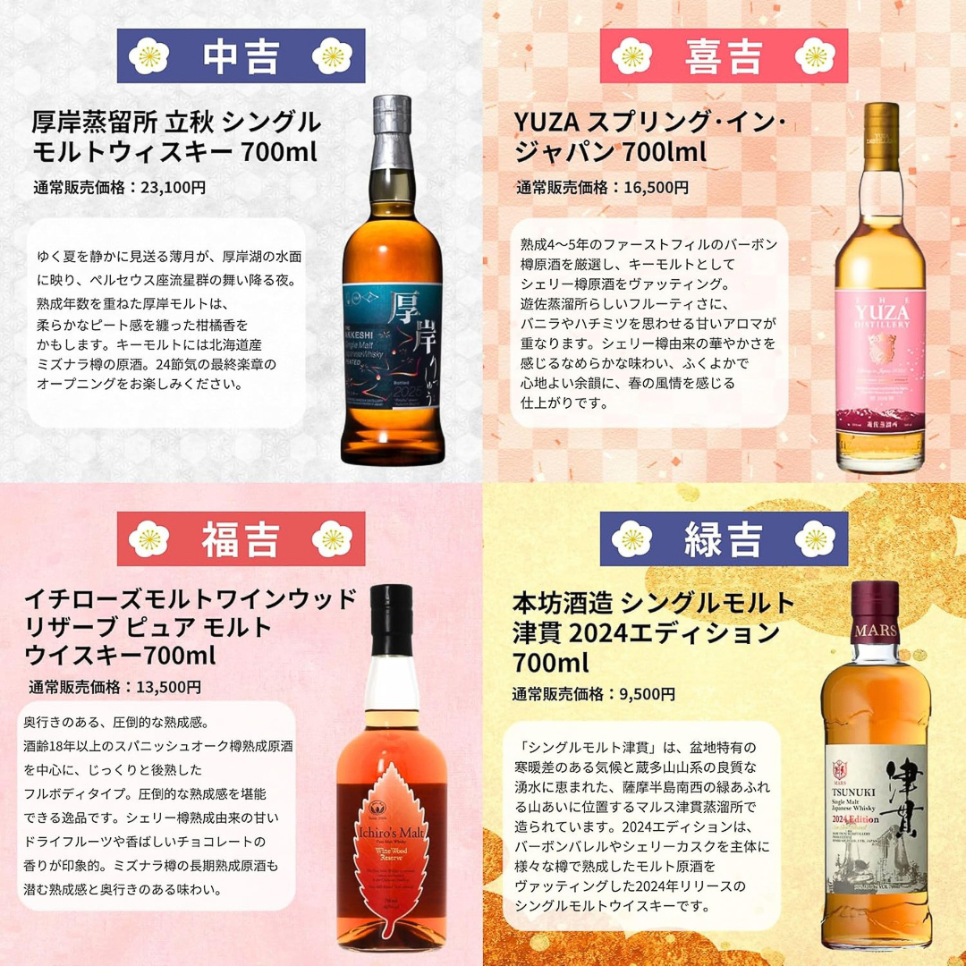 ウイスキーくじ「天下統一みくじ」のラインアップ