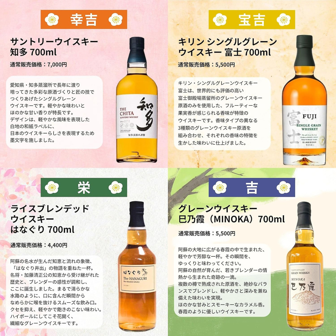 ウイスキーくじ「天下統一みくじ」のラインアップ