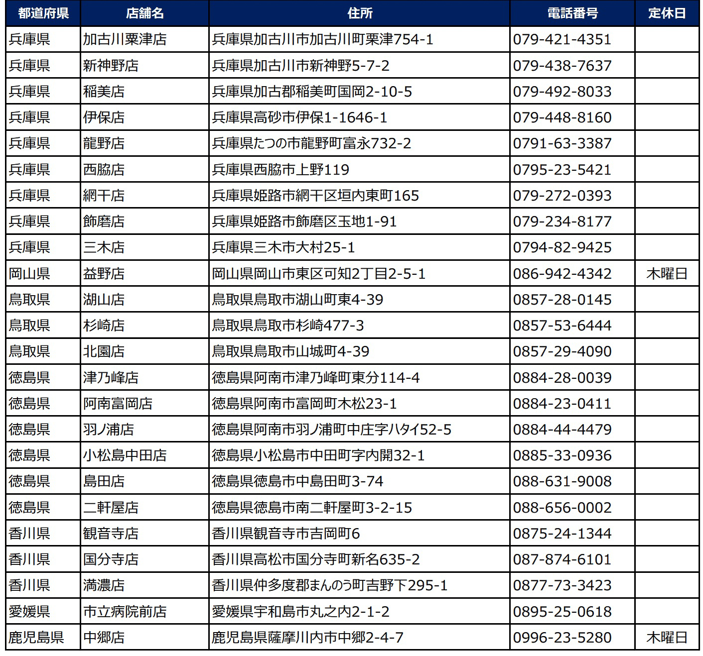 小僧寿し「BIG SALE『超キング』フェア」実施店舗リスト（3ページ目）
