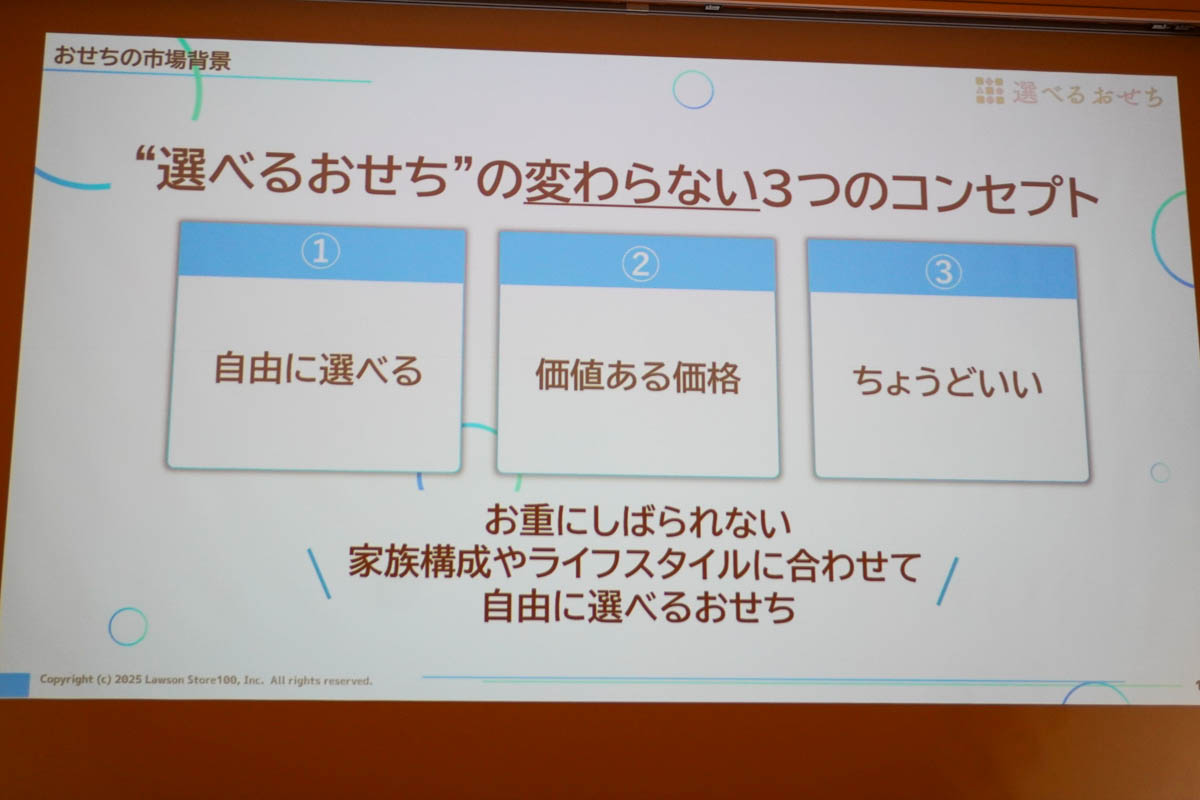 「選べるおせち」の変わらないコンセプト