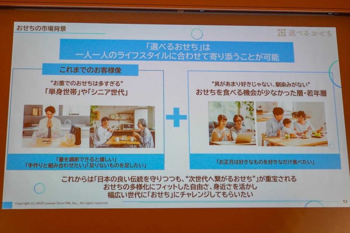 「選べるおせち」は一人一人のライフスタイルに合わせて寄り添うことが可能