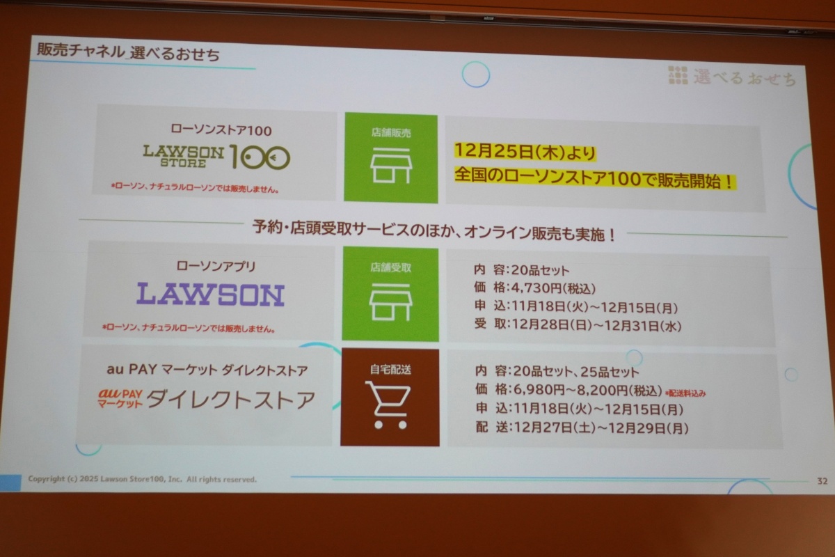 ローソンストア100の店頭で販売するほか、オンラインでも販売