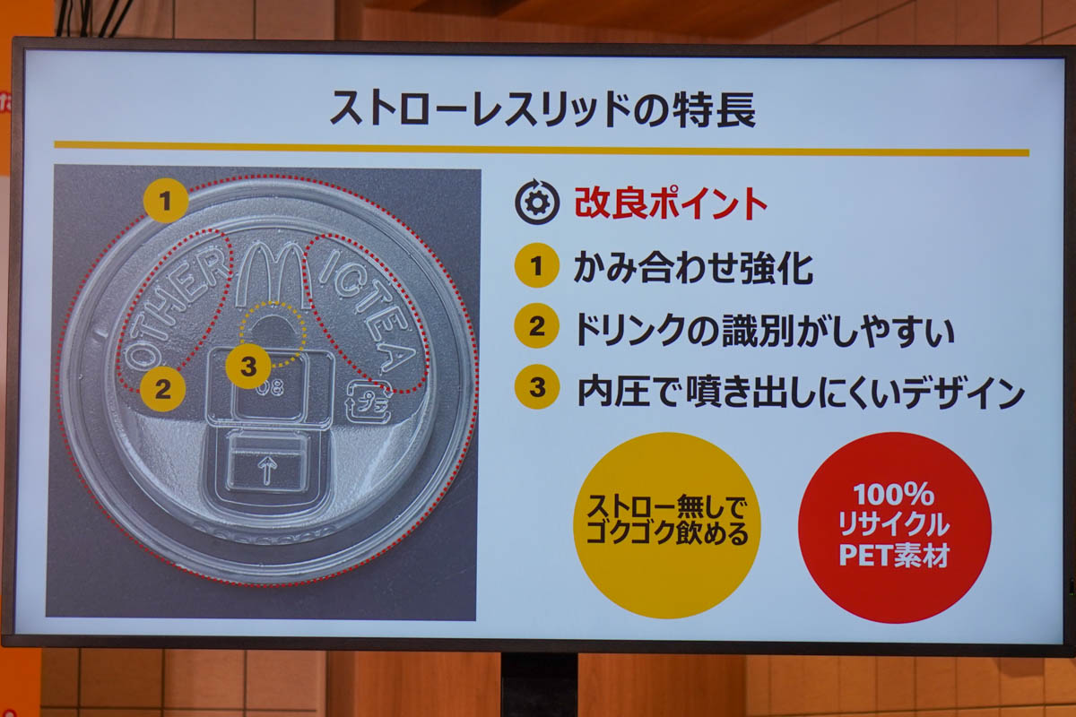 ストローレスリッドの特徴