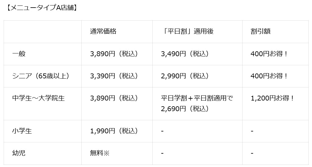 メニュータイプA店舗