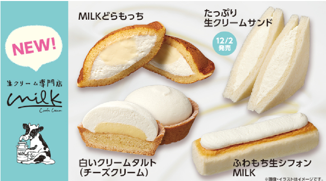 ローソン×Milkコラボのスイーツ・サンドイッチ