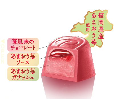 チョコレートイメージ