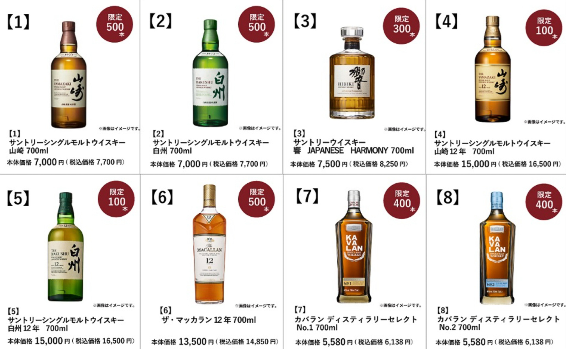 抽選販売の対象となるウイスキー一覧