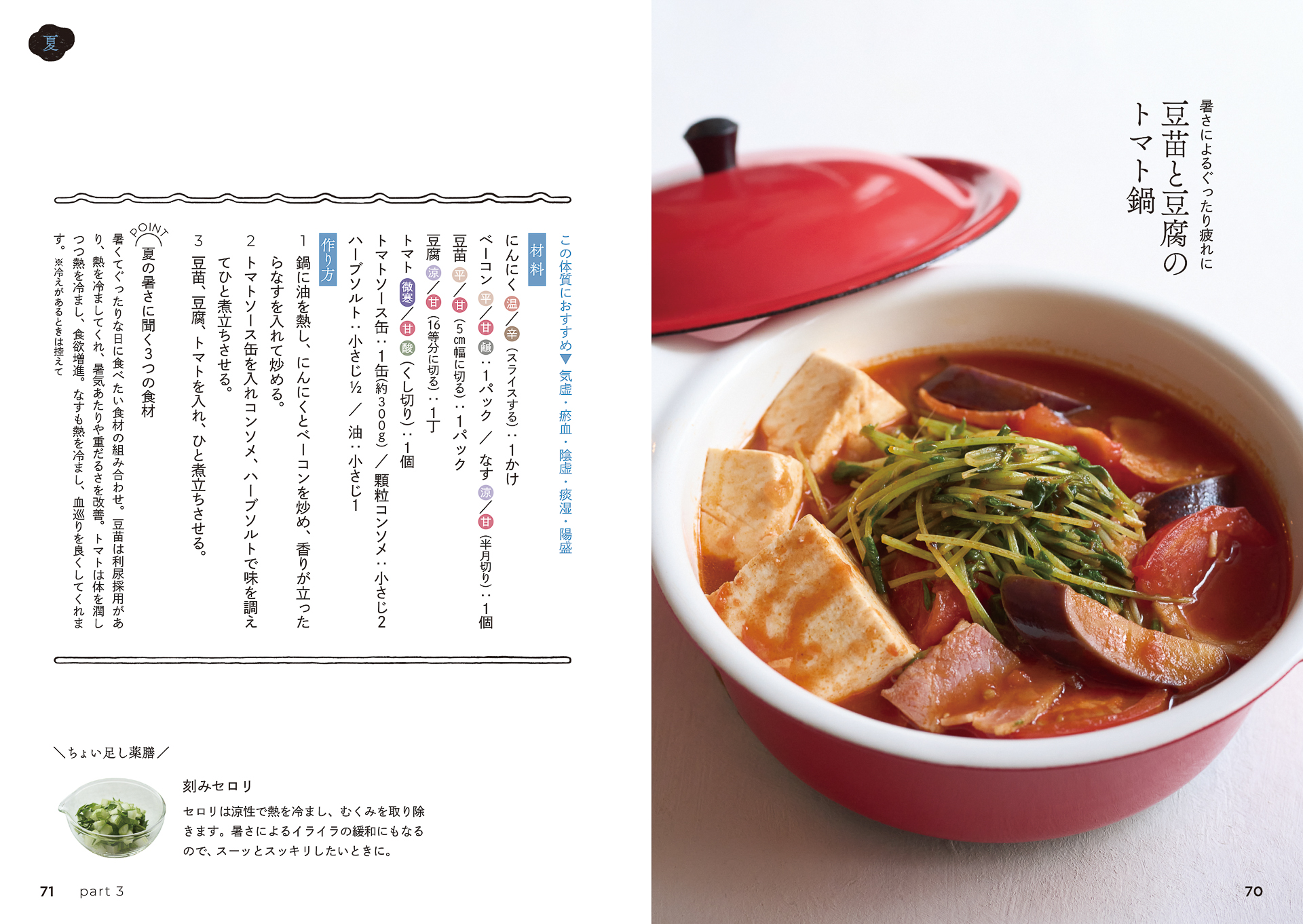 スーパーで買える食材を使った3ステップまでのカンタン工程のレシピを紹介