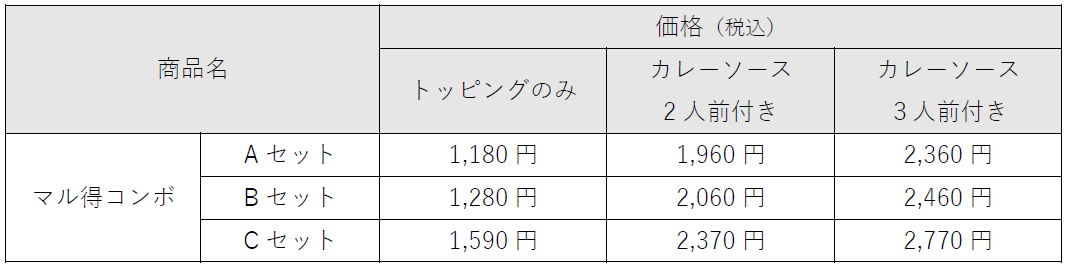 「マル得コンボ」の価格