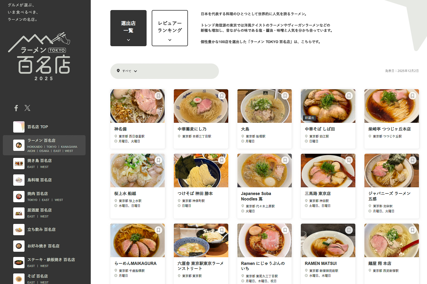 食べログ ラーメン 百名店 2025