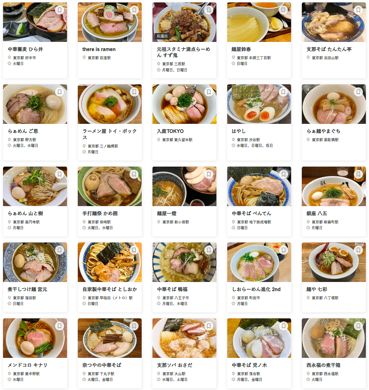 「食べログ ラーメン TOKYO 百名店 2025」に選ばれた100店舗（76～100/100）