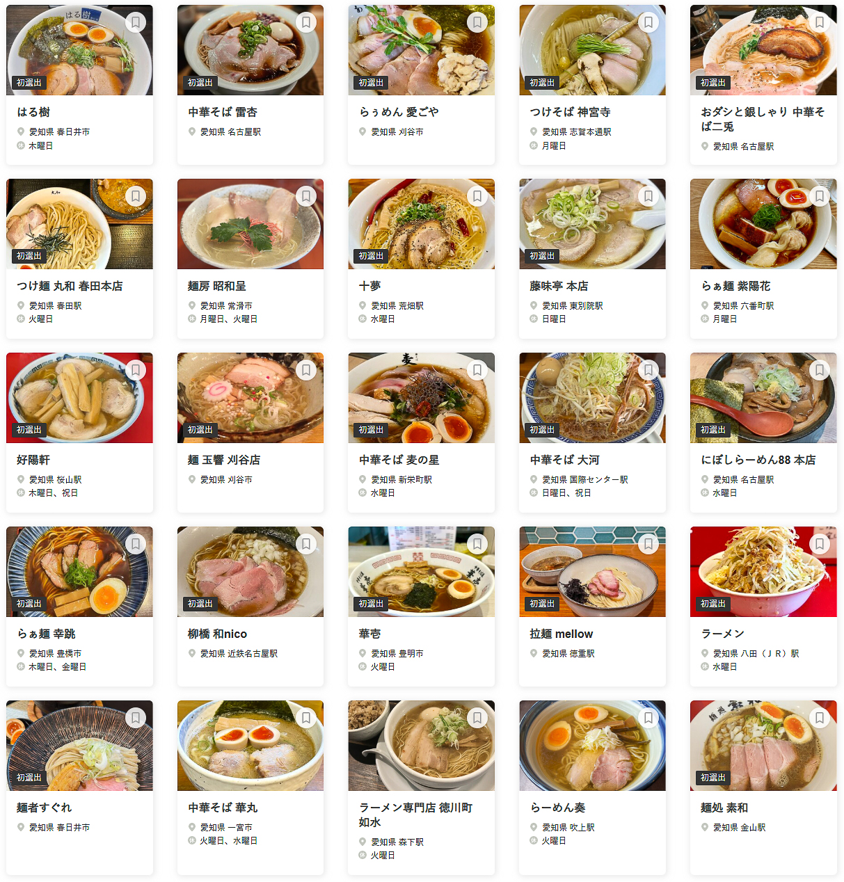 「食べログ ラーメン AICHI 百名店 2025」に選ばれた100店舗（76～100/100）