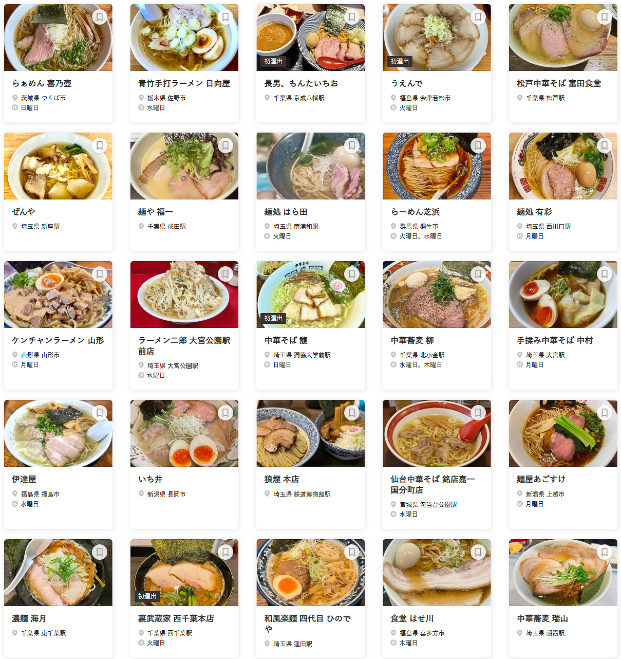 「食べログ ラーメン EAST 百名店 2025」に選ばれた100店舗（1～25/100）