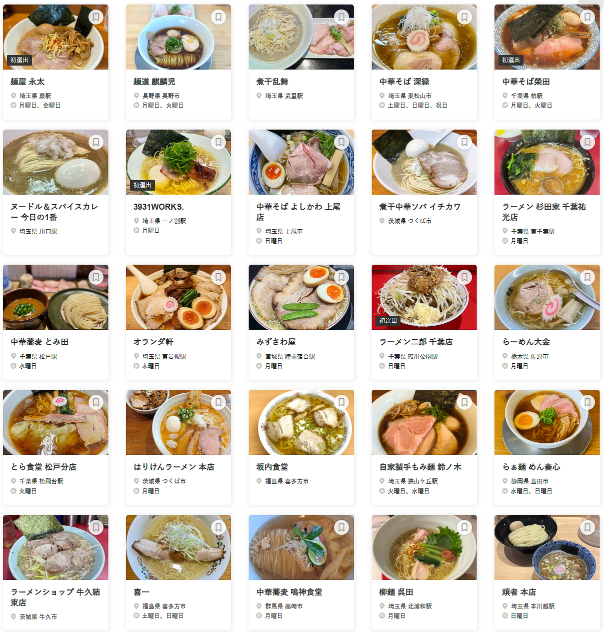 「食べログ ラーメン EAST 百名店 2025」に選ばれた100店舗（51～75/100）