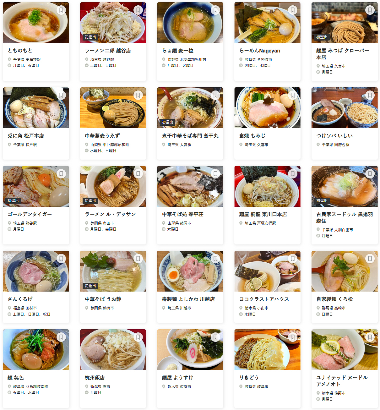 「食べログ ラーメン EAST 百名店 2025」に選ばれた100店舗（76～100/100）