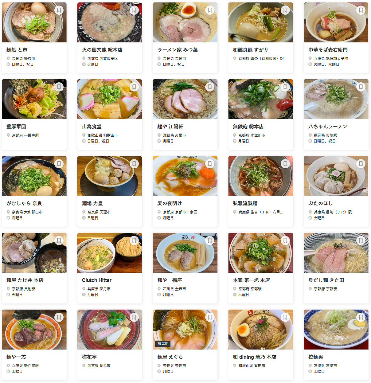 「食べログ ラーメン WEST 百名店 2025」に選ばれた100店舗（76～100/100）