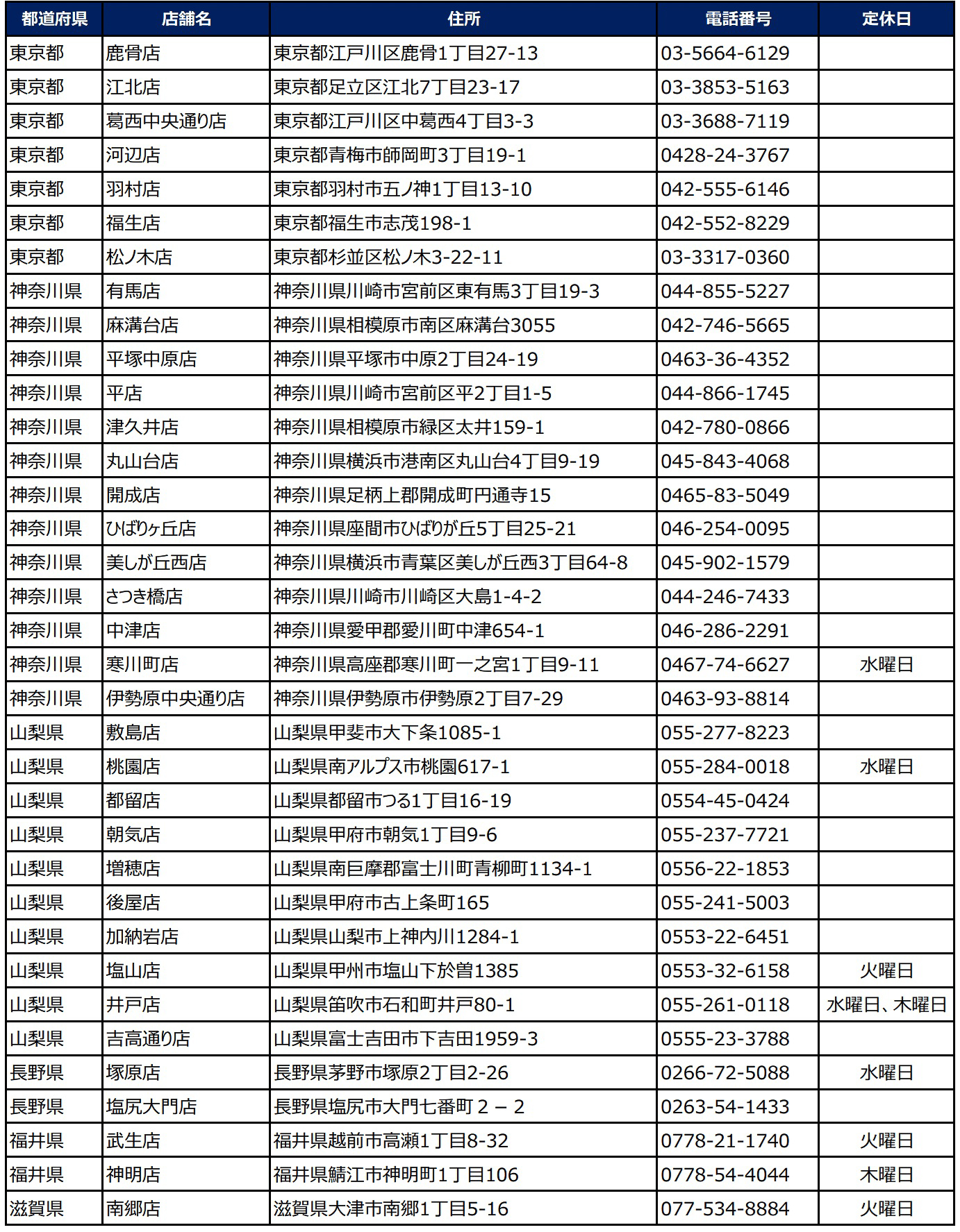 小僧寿し「超得プレミアムフェア」実施店舗リスト（2/3ページ）
