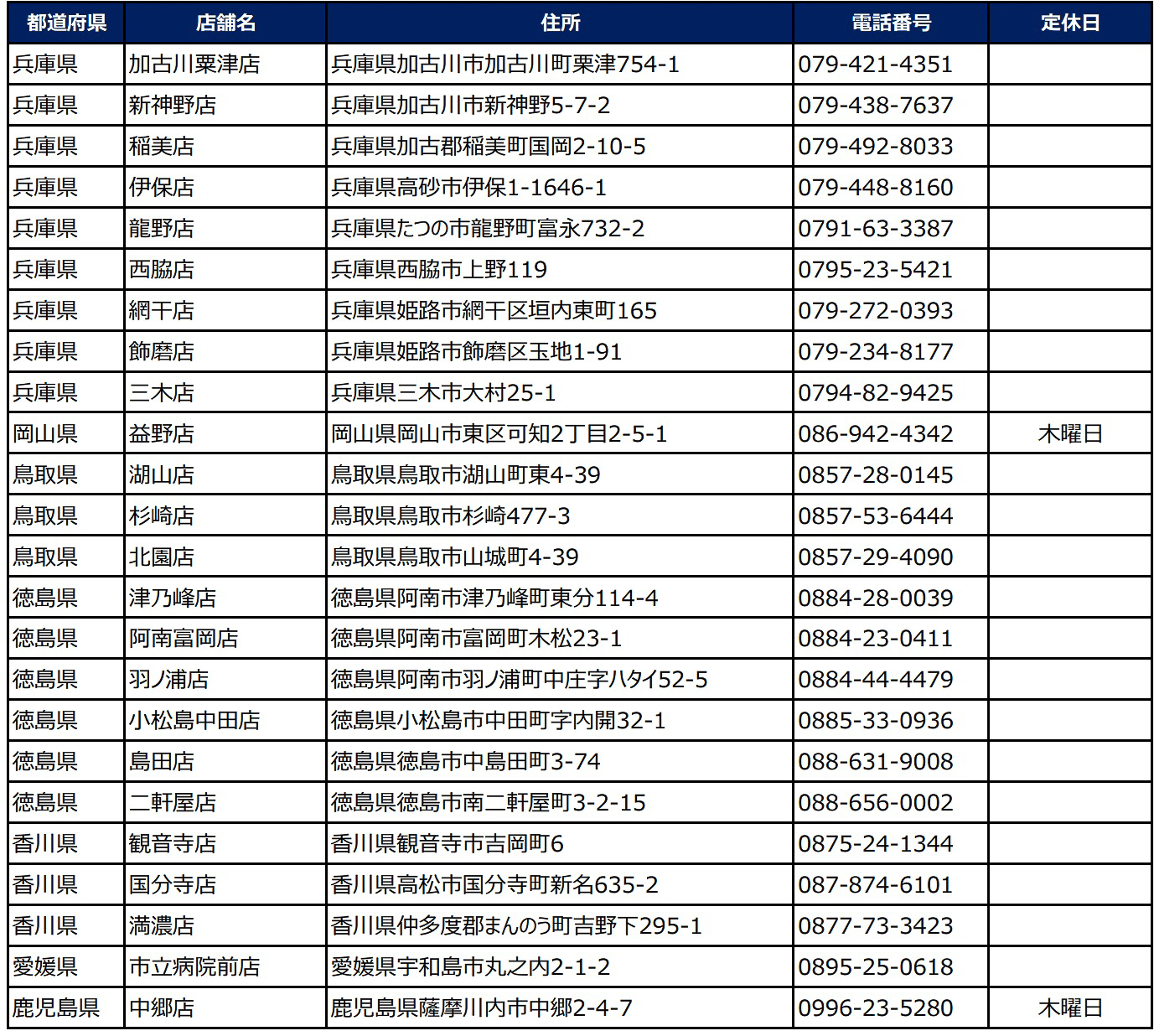 小僧寿し「超得プレミアムフェア」実施店舗リスト（3/3ページ）