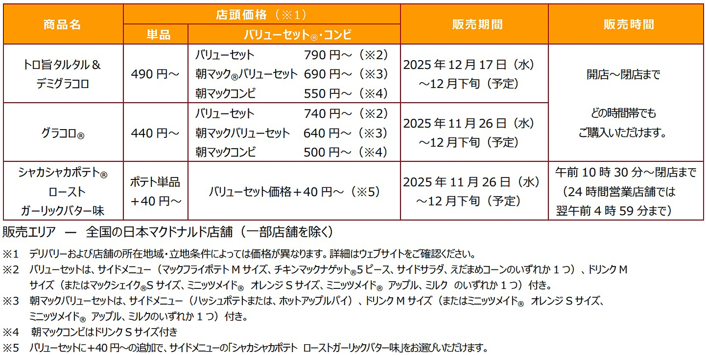 グラコロは販売期間中はどの時間帯でも購入できる
