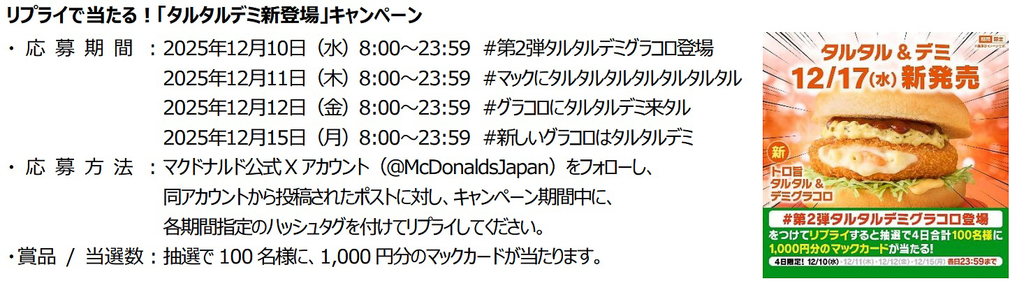 1000円分のマックカードが抽選で100名に当たるキャンペーンを公式Xで実施