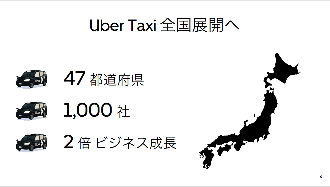 全国で利用できるようになるUber Taxi