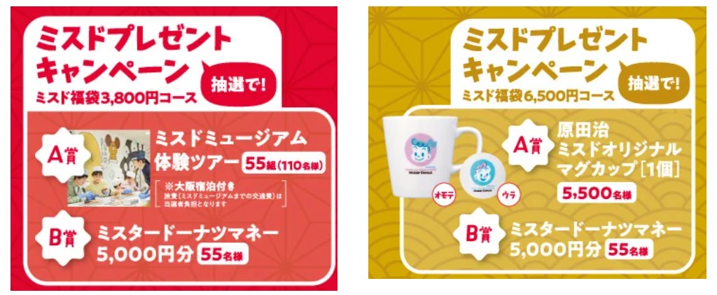 ミスタードーナツプレゼントキャンペーン