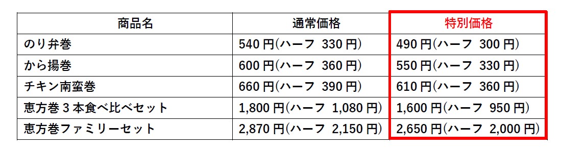 「恵方巻」早期予約