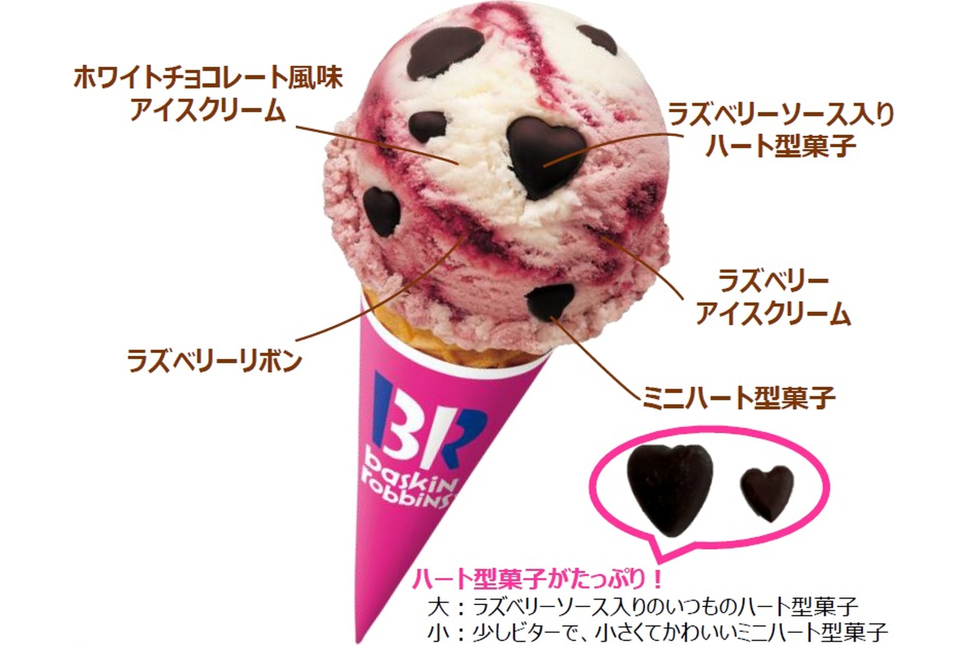 ラブラブポーションサーティワン