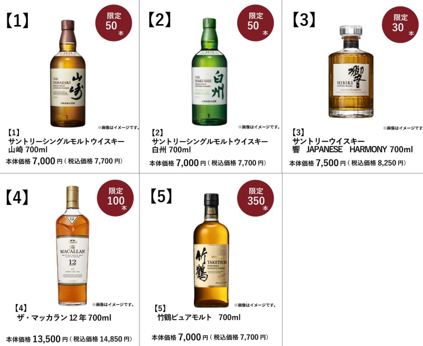 抽選販売の対象となるウイスキー一覧