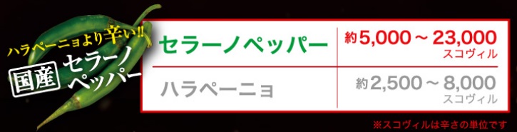 国産セラーノペッパーを使用
